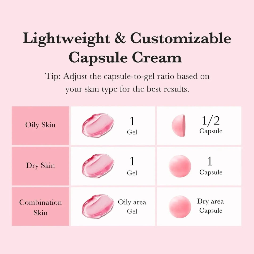 Crema en Cápsulas con Ácido Tranexámico y Niacinamida TXA Niacinamide Capsule Cream
