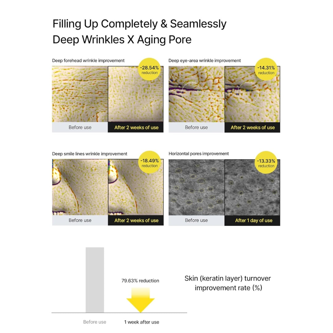 Crema Reafirmante The Vita-A Retinal Shot Tightening Booster Celimax