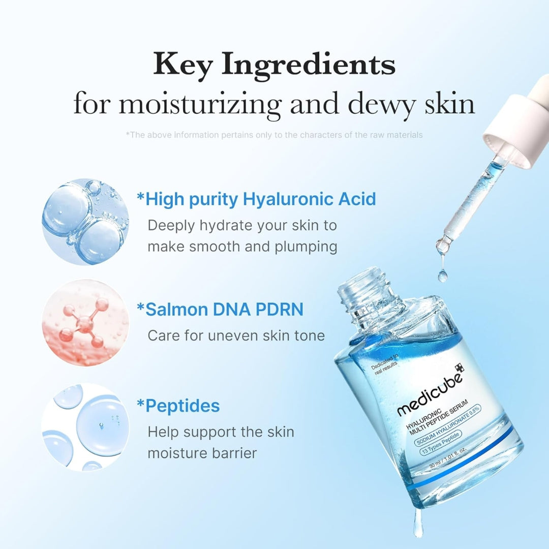 Serum Multi Peptide Hyaluronic Medicube