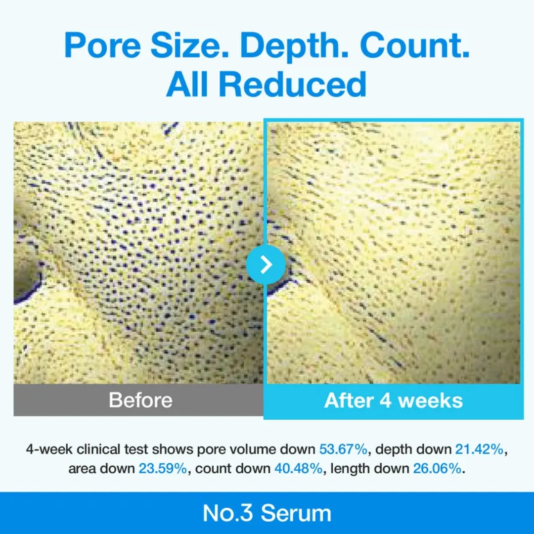 Serum Blue Bio Retinol Pore Refining Serum 30ml Numbuzin