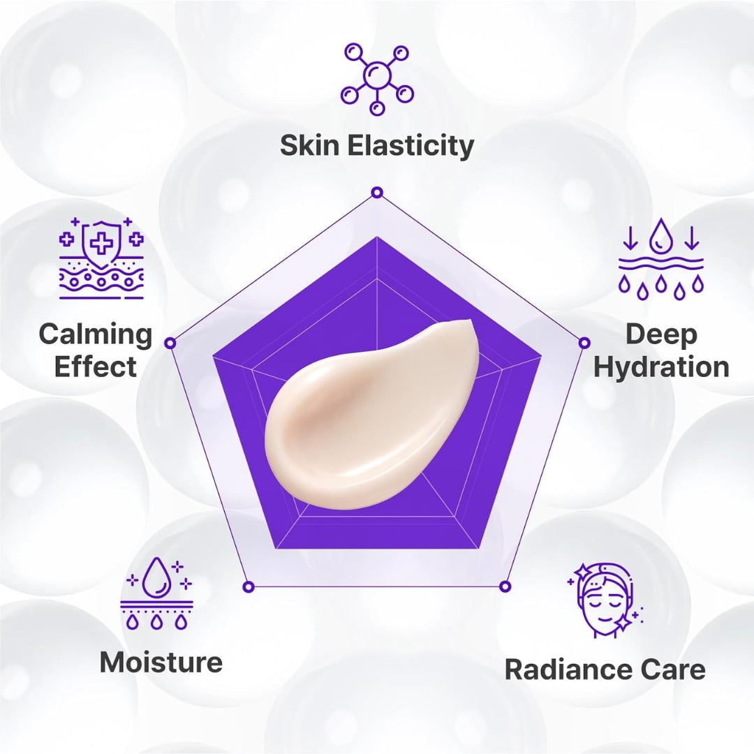 Crema Hidratante Expert Madeca Cream Active Renew PDRN 50ml Centellian24+