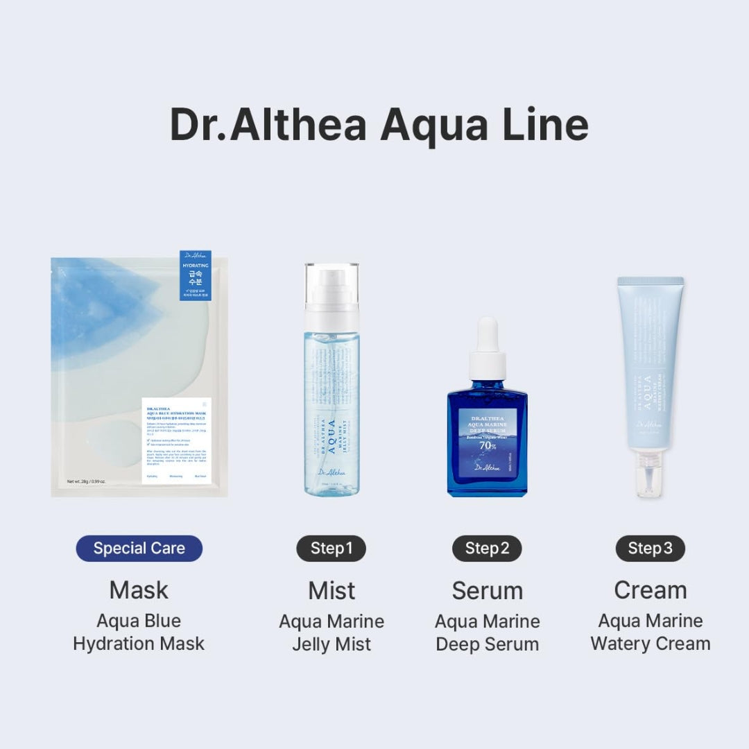 Crema facial hidratante Aqua Marine Watery Cream Dr. Althea