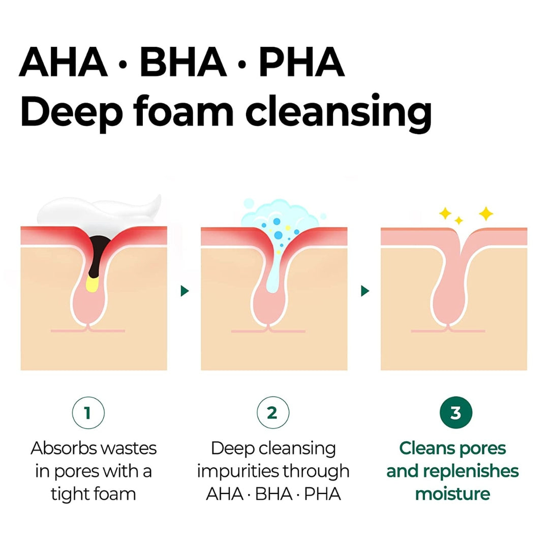 Limpiador Aha.Bha.Pha 30 Days Miracle Acne Clear Some By Mi