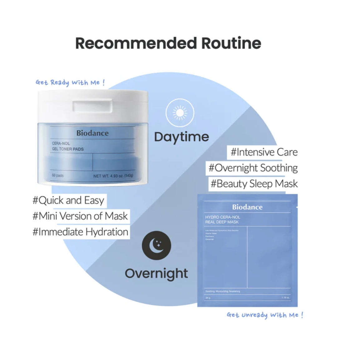 Pads (60ea) Cera-nol Gel Toner Biodance