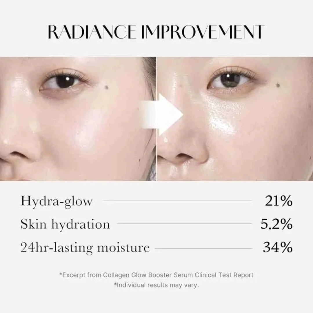 Serum Collagen Glow Booster 15ml Medicube