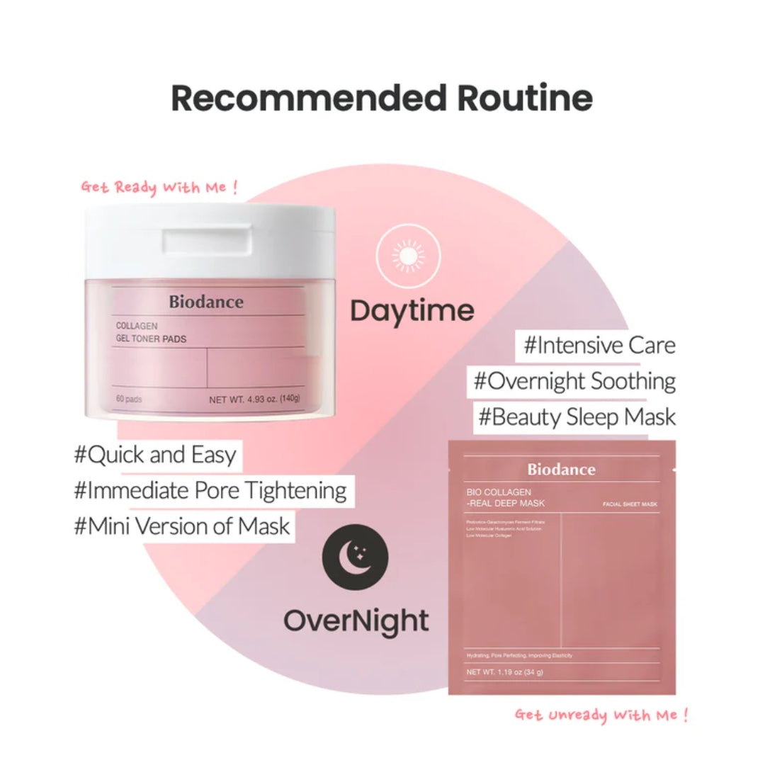 Pads (60ea) Collagen Gel Toner Biodance