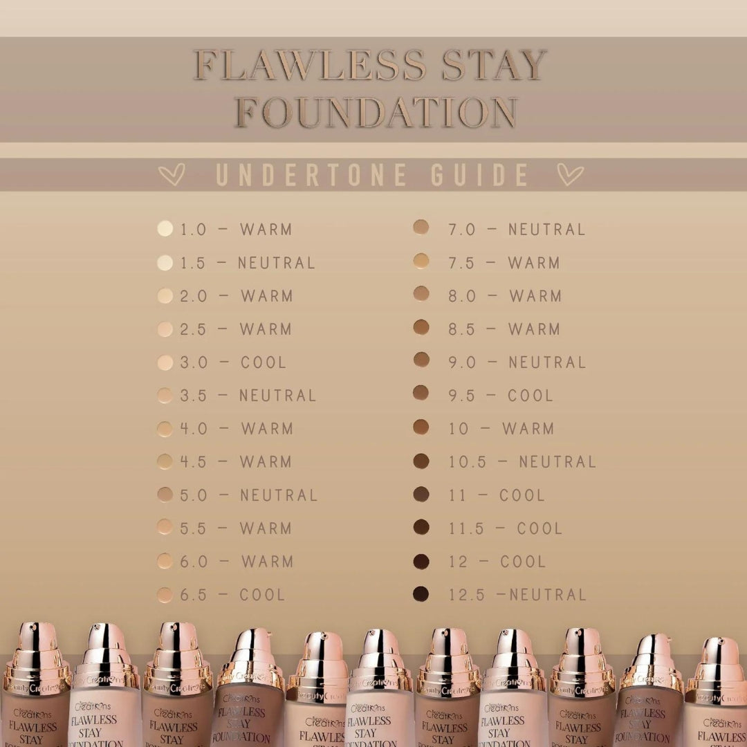 Base Semi Mate Flawless Stay - Foundation Flawless Stay 30ml Beauty Creations