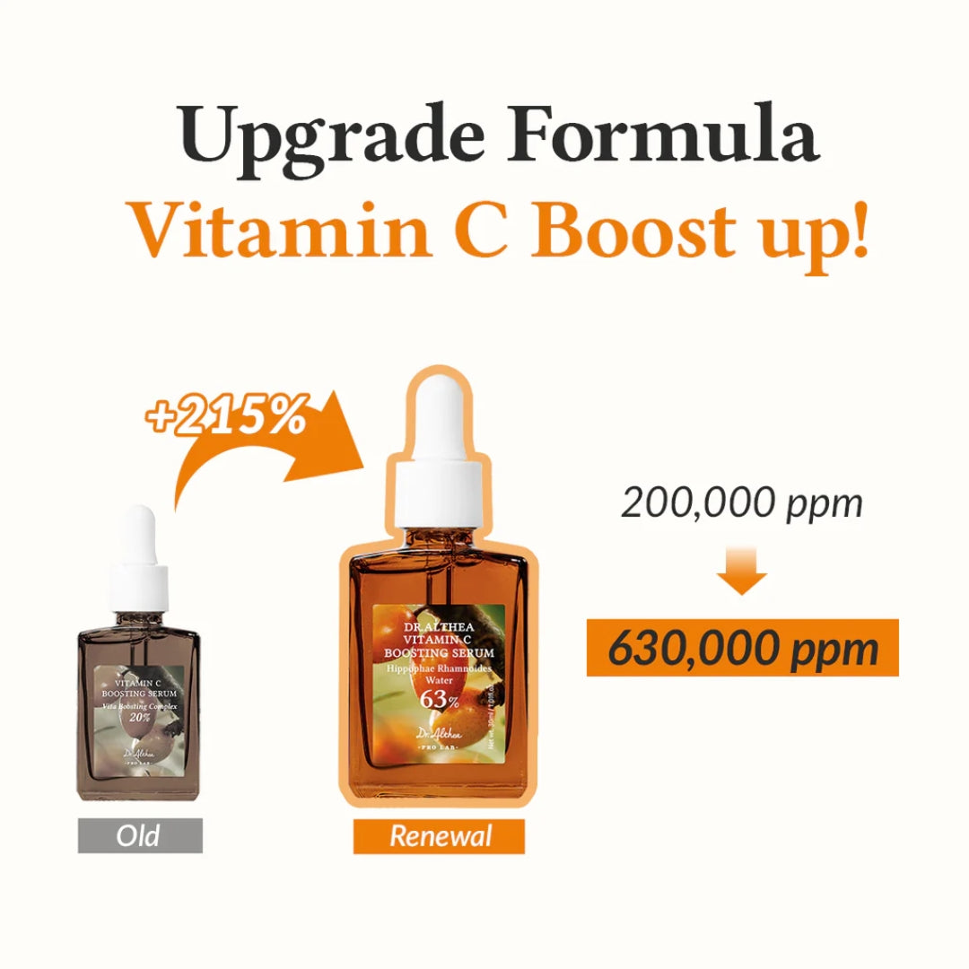 Serum Vitamin C Boosting 30ml  Dr.Althea