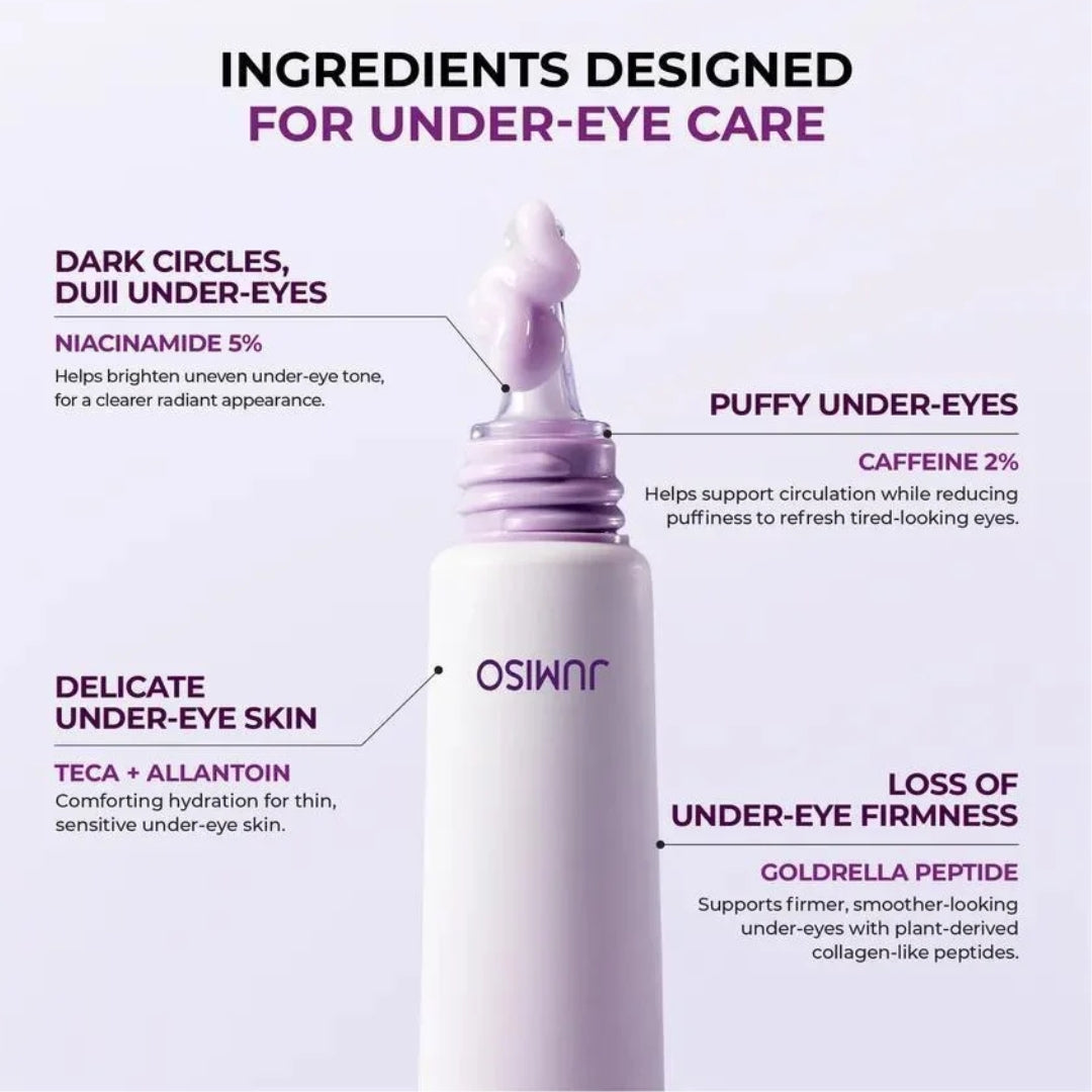 Contorno de Ojos Niacinamide 5+ Dark Circle Correcting Eye Cream 15ml Jumiso