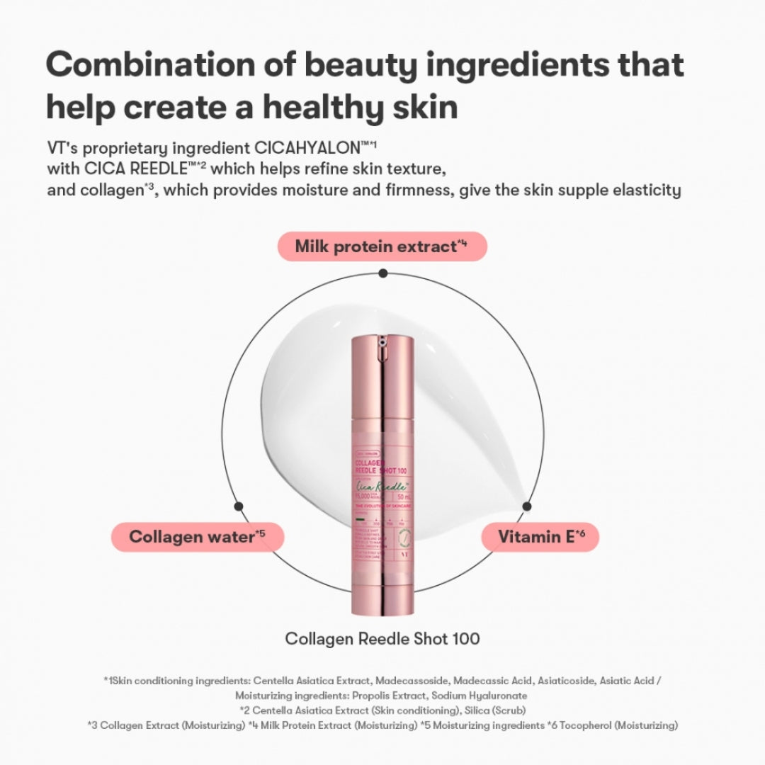 Serum con microagujas Vita Collagen Reedle shot 300 VT Cosmetics