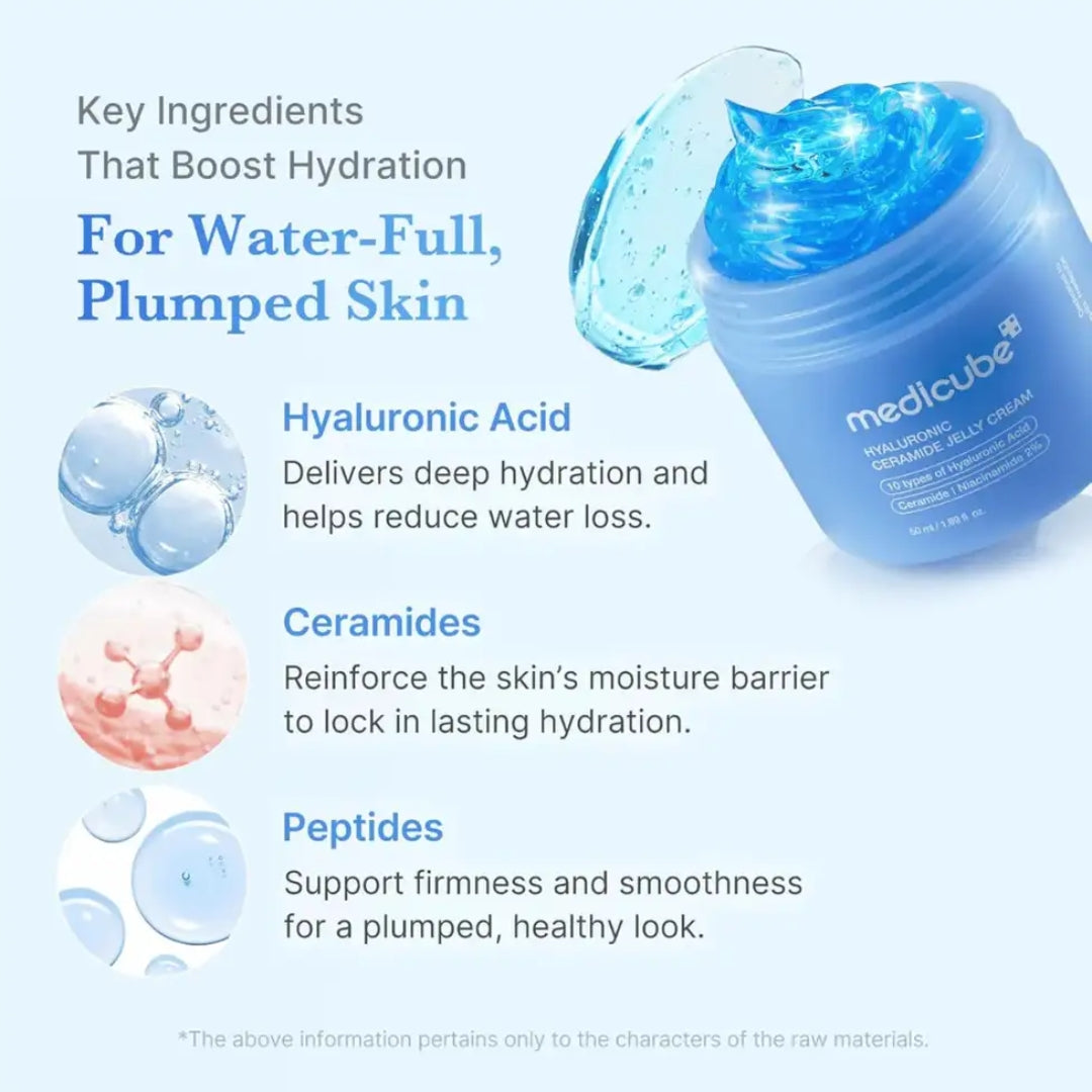 Crema en Gel Hyaluronic Ceramide jelly 50ml Medicube