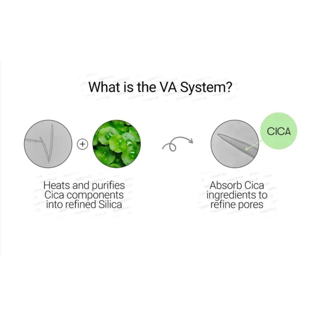 Serum Mild Reedle Shot 100 Microneedling (Centella + Aloe) VT