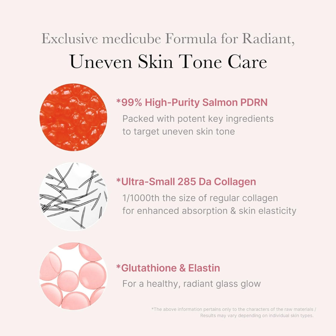 Serum en Ampollas PDRN Pink One Day Serum Set 10 unidades Medicube