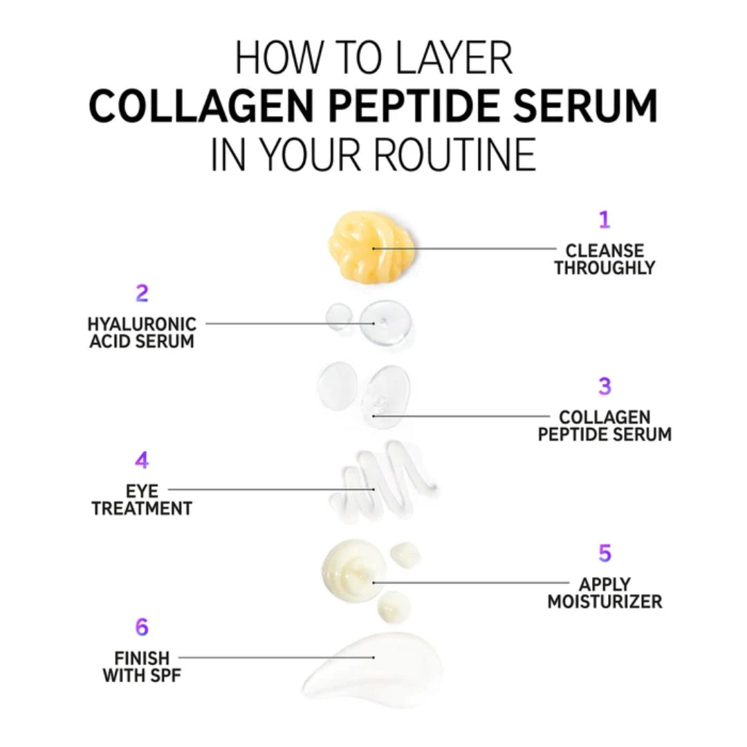 Serum Collagen Booster The Inkey List