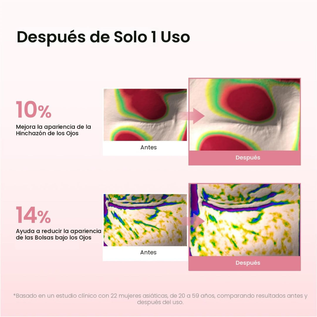 Parches de ojos  con péptidos de colágeno, 30 unidades Biodance
