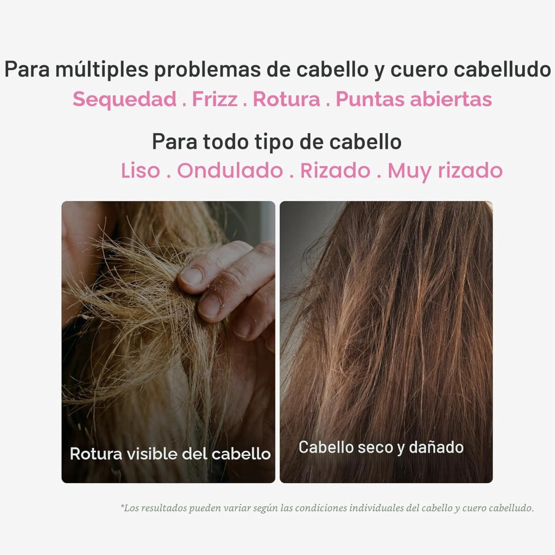 Duo de Shampoo y Acondicionador  Rosemary PDRN Hair Loss Relief 2 Set