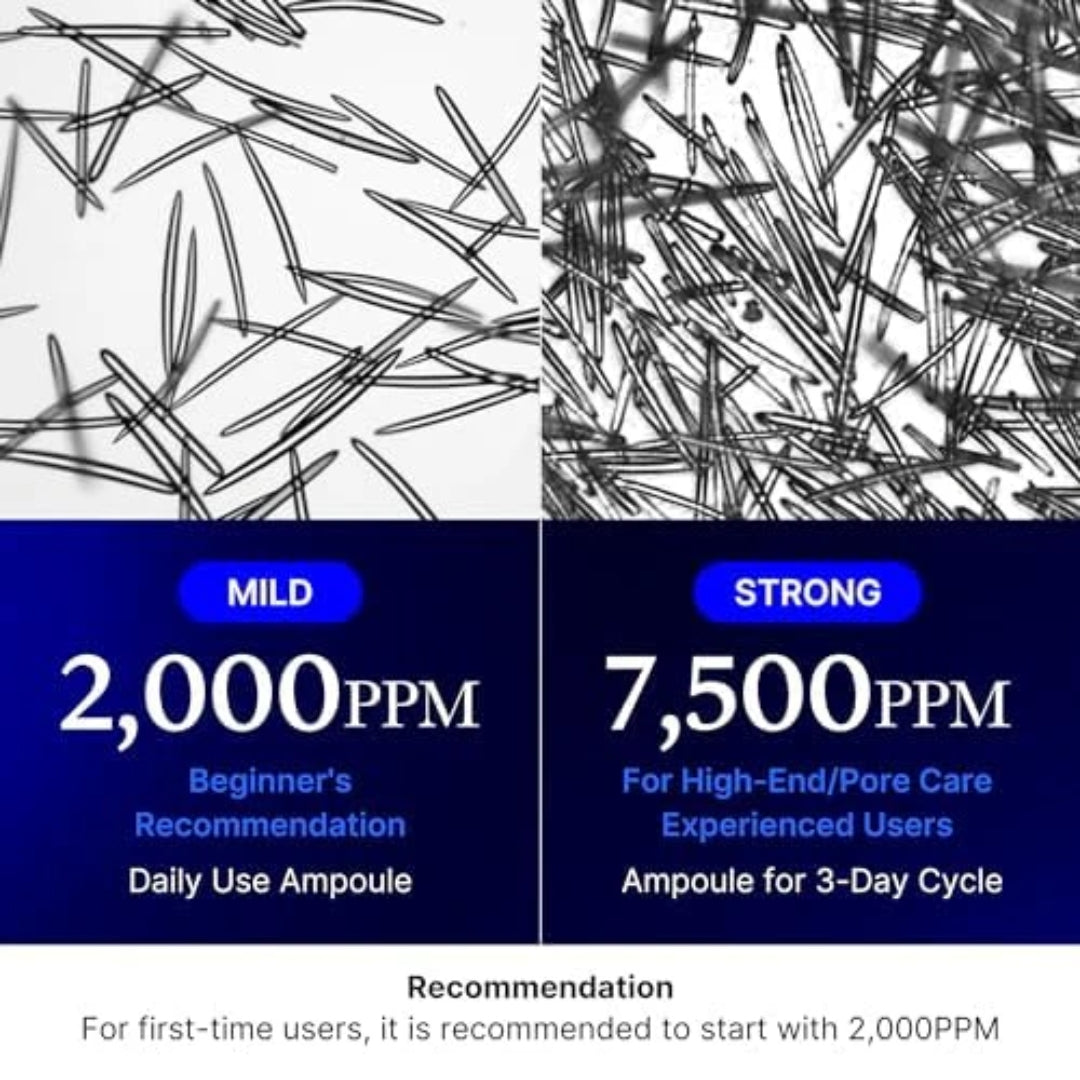 Serum One Day Exosome Shot Pore Ampoule 2000 Medicube